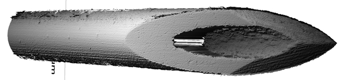 What Types of Data Can Be Obtained from Nano Measurement