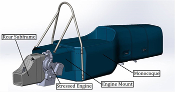 chassis