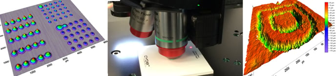 Three Types of 3D Scanning Methods for Non-Contact Nano Measurement